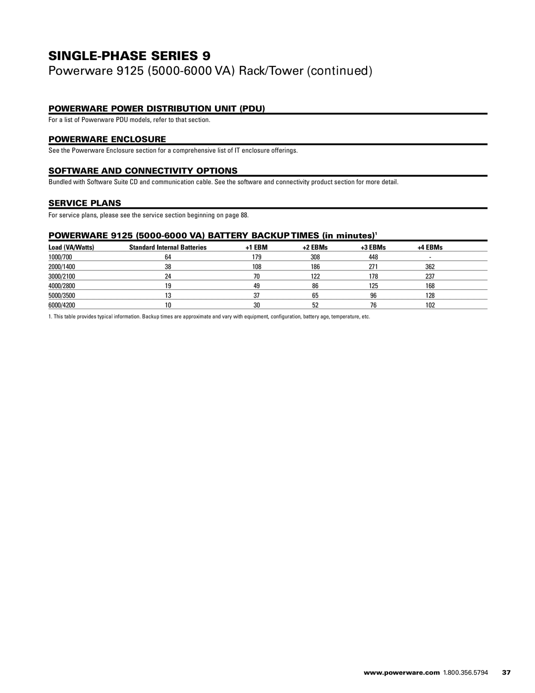 Powerware 1500 VA - 60kVa manual Powerware 9125 5000-6000 VA Battery Backup Times in minutes1 