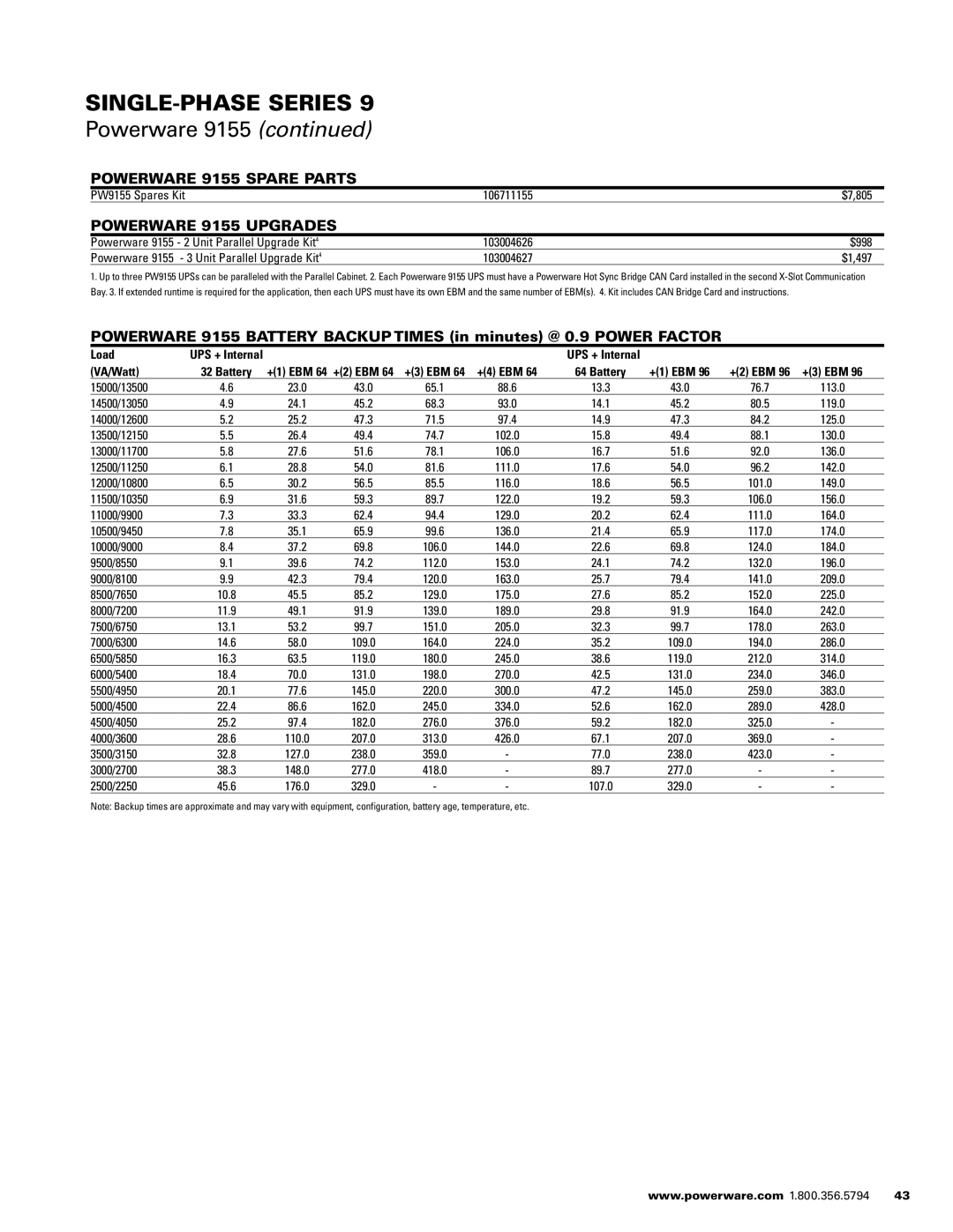 Powerware 1500 VA - 60kVa manual Powerware 9155 Spare Parts, Powerware 9155 Upgrades, PW9155 Spares Kit 106711155 $7,805 