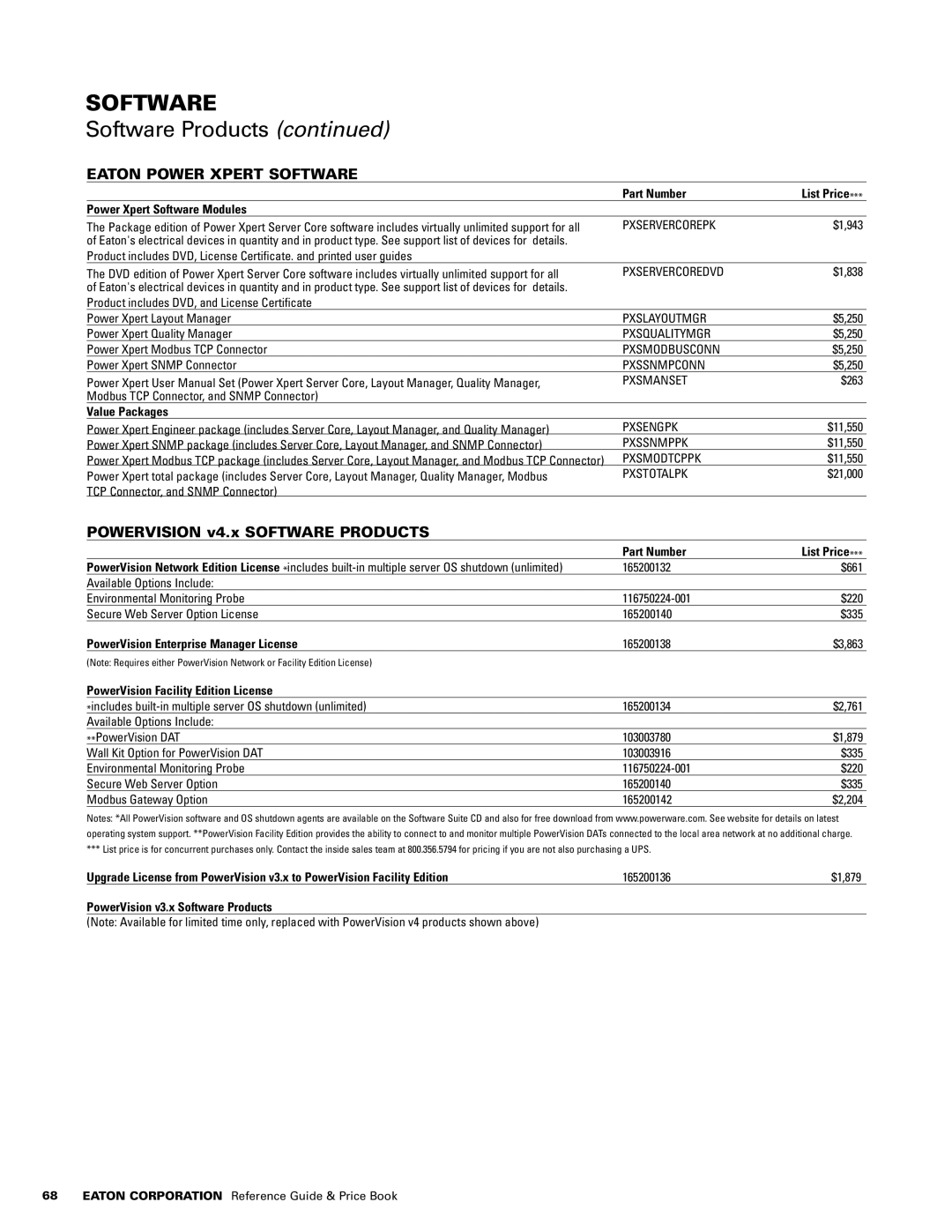 Powerware 1500 VA - 60kVa manual Eaton power xpert Software, PowerVision v4.x Software Products 