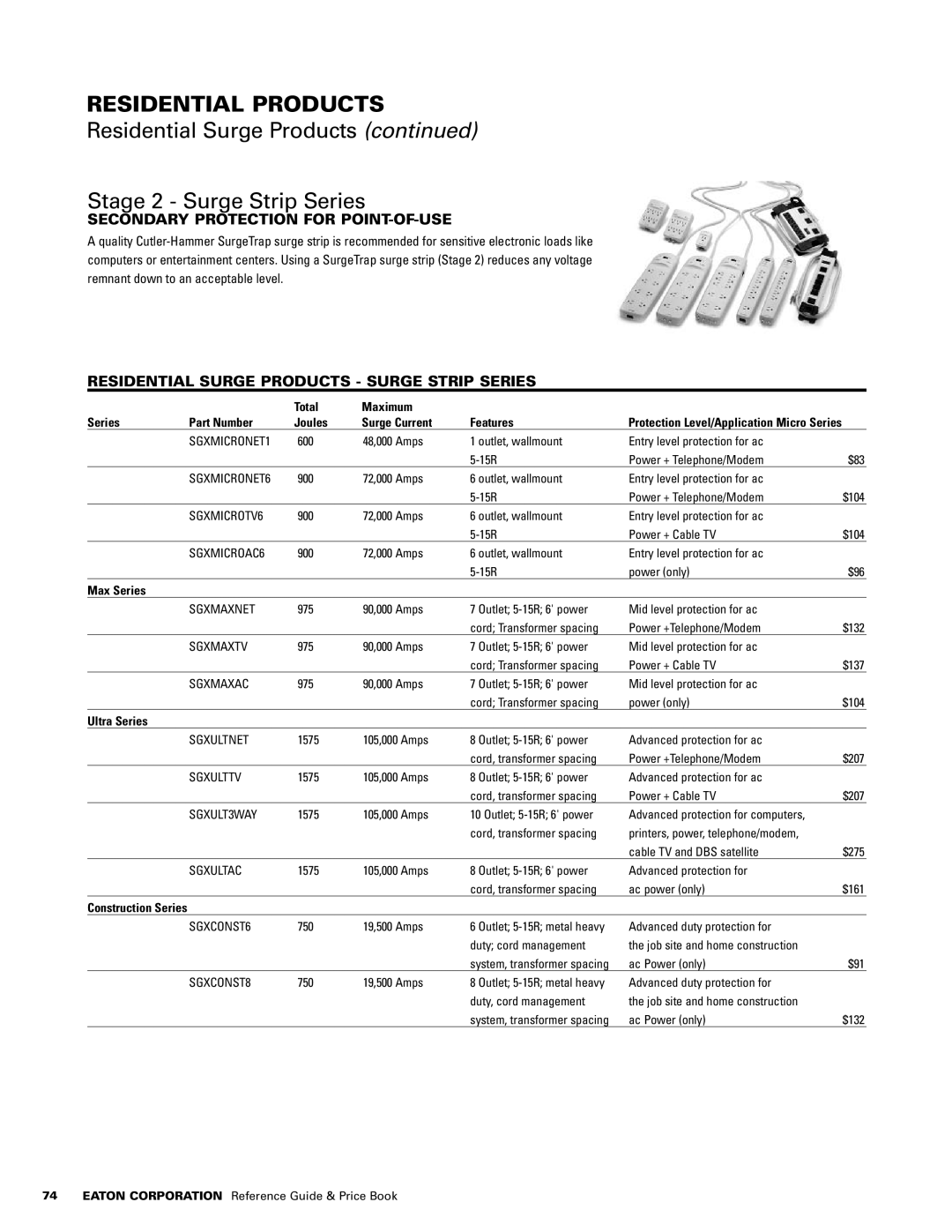 Powerware 1500 VA - 60kVa Residential Surge Products Stage 2 Surge Strip Series, Secondary Protection for Point-of-Use 