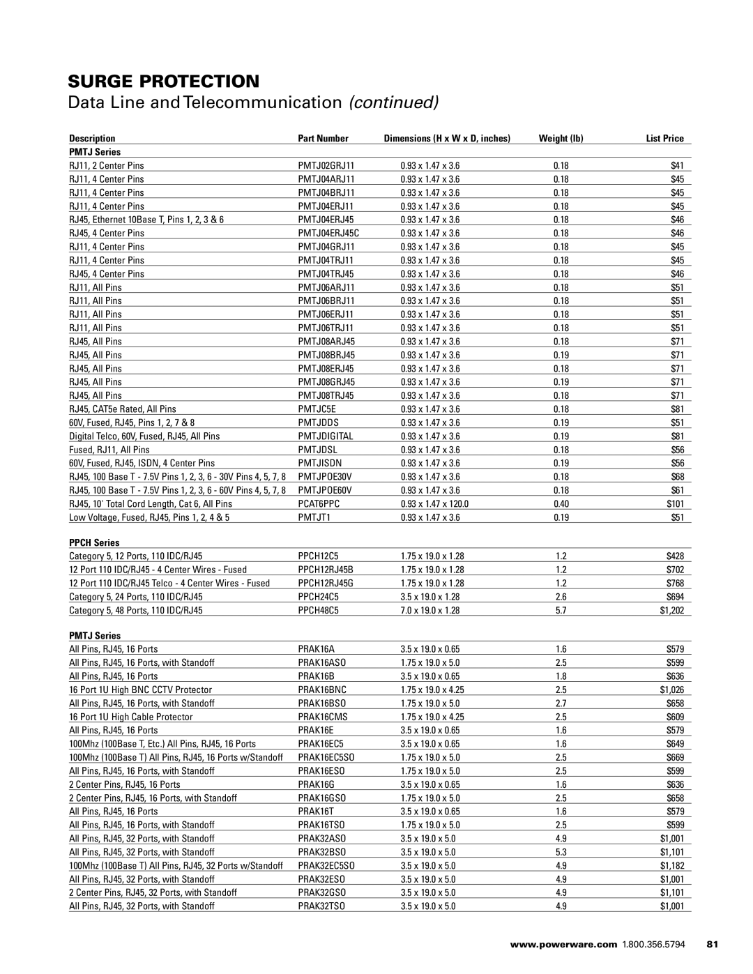 Powerware 1500 VA - 60kVa manual Weight lb List Price Pmtj Series, Ppch Series 