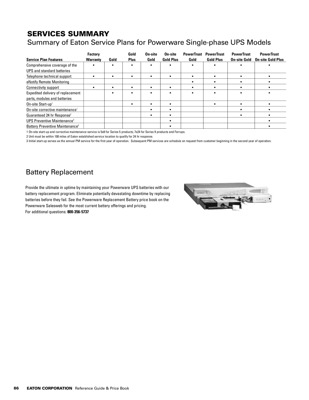 Powerware 1500 VA - 60kVa manual Services Summary, Battery Replacement, Service Plan Features 