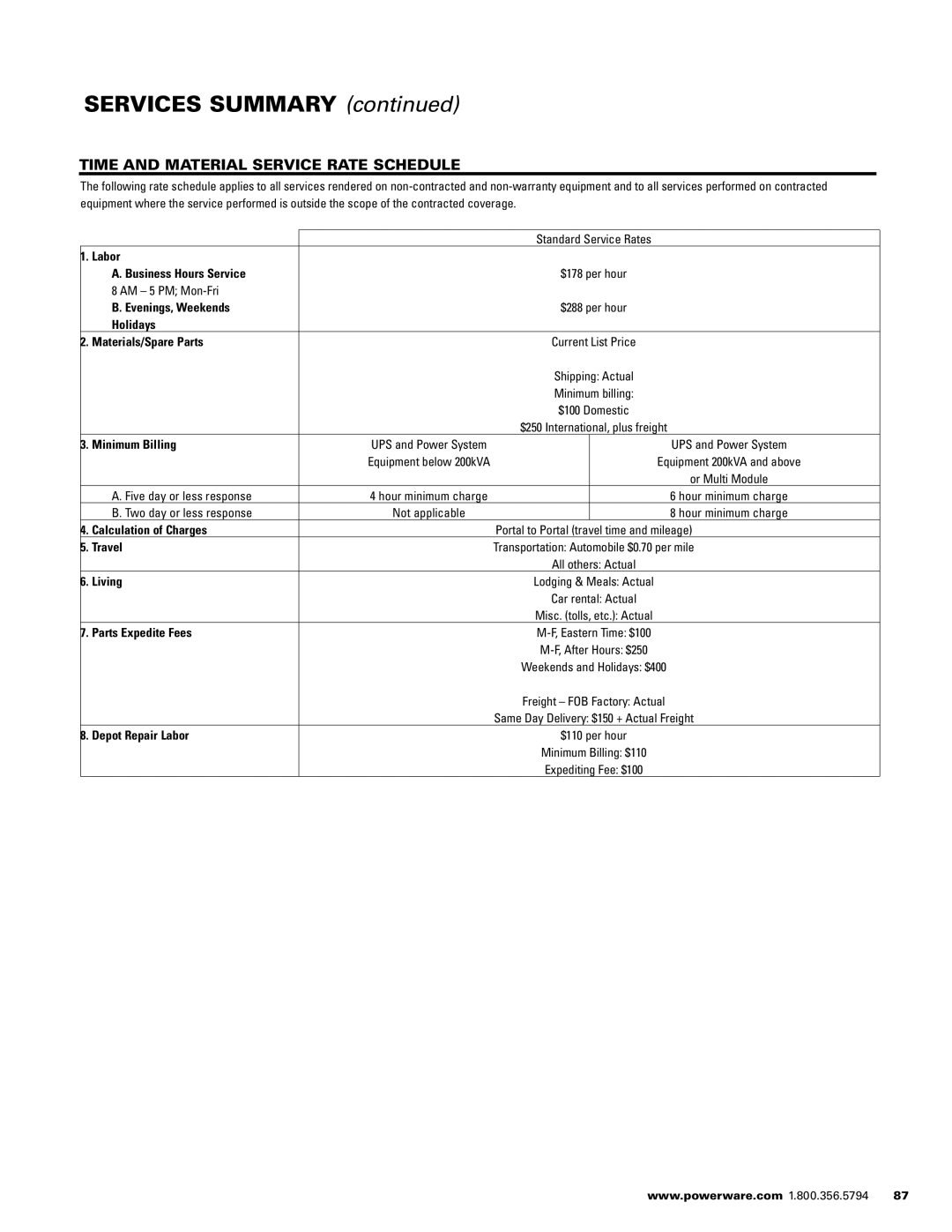 Powerware 1500 VA - 60kVa manual Time and Material Service Rate Schedule 