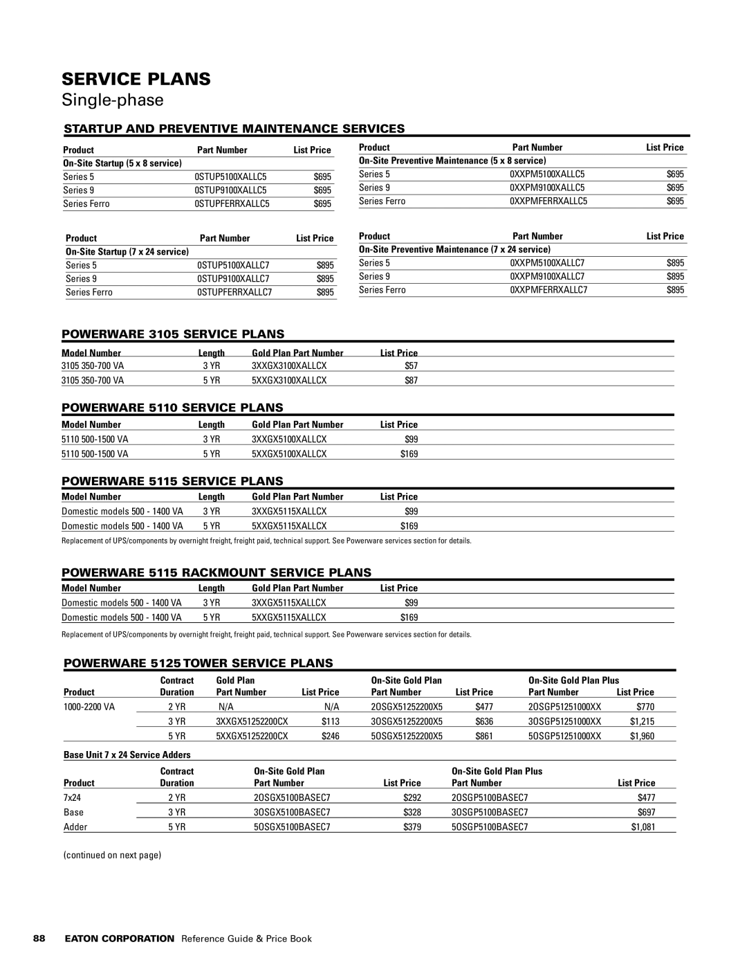 Powerware 1500 VA - 60kVa manual Service Plans, Single-phase 