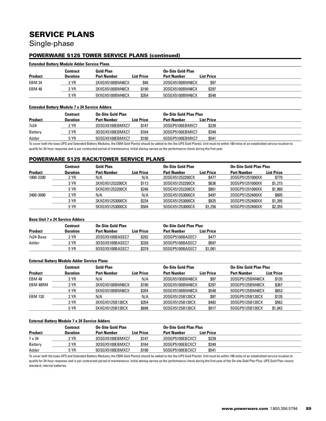 Powerware 1500 VA - 60kVa manual Powerware 5125 RACK/TOWER Service Plans, Extended Battery Module Adder Service Plans 