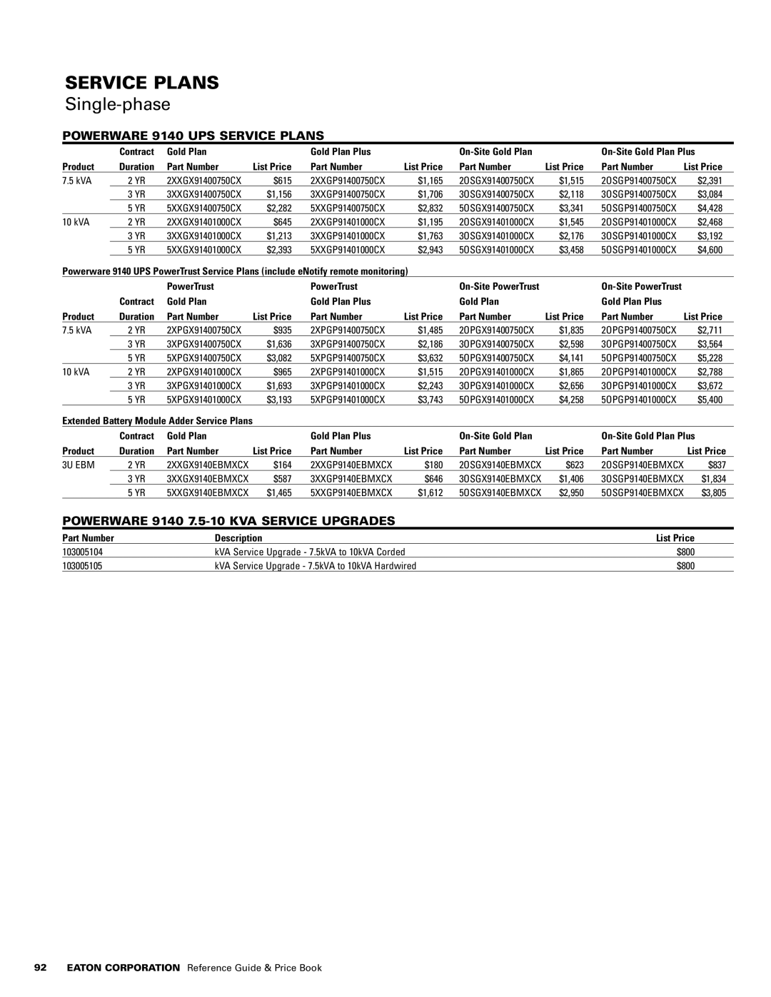 Powerware 1500 VA - 60kVa manual Powerware 9140 UPS Service Plans, Powerware 9140 7.5-10 kVA Service Upgrades 