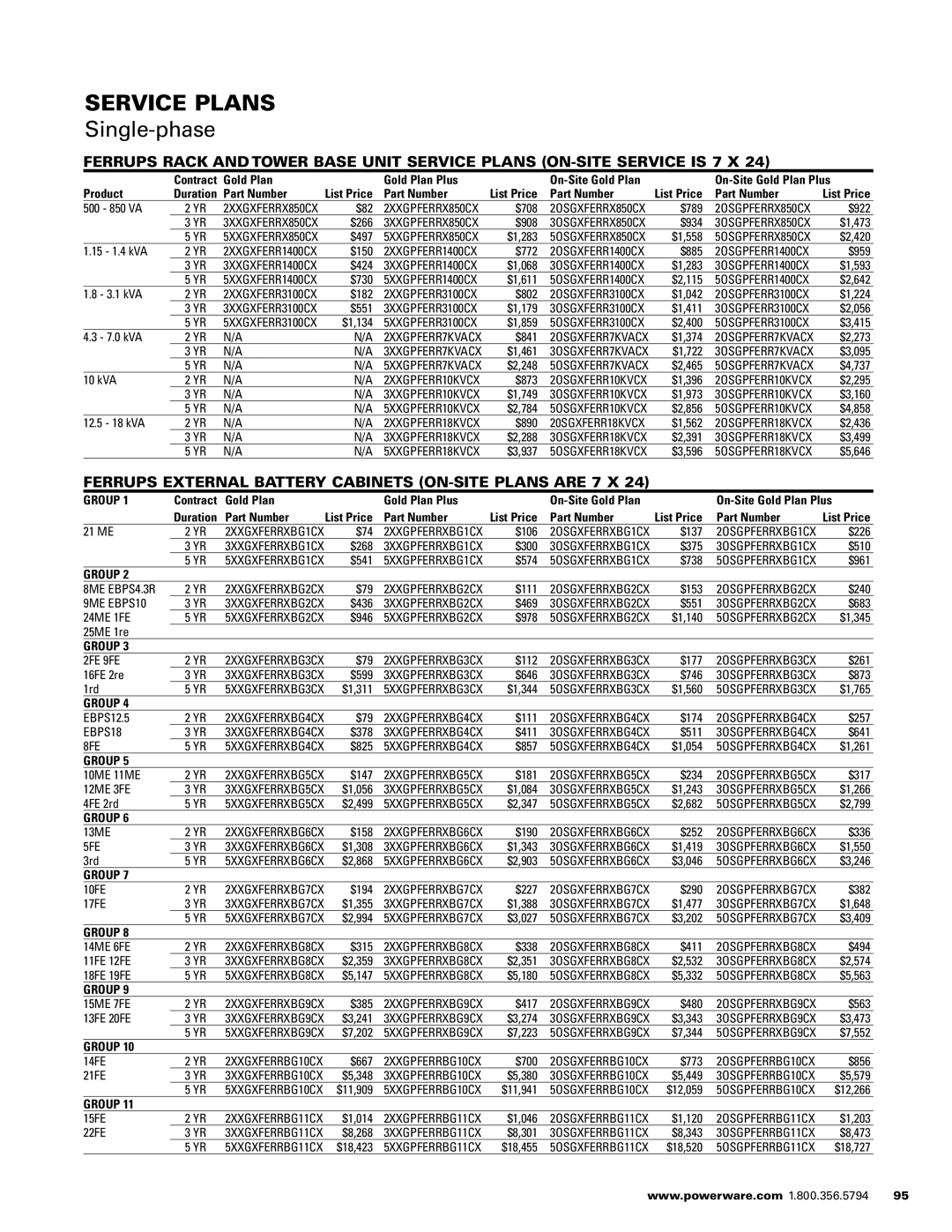 Powerware 1500 VA - 60kVa manual Ferrups External Battery Cabinets On-Site Plans are 7 x 