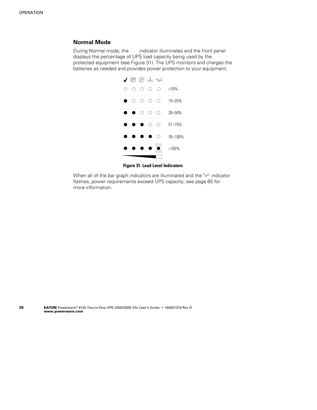 Powerware 2500 manual Normal Mode 