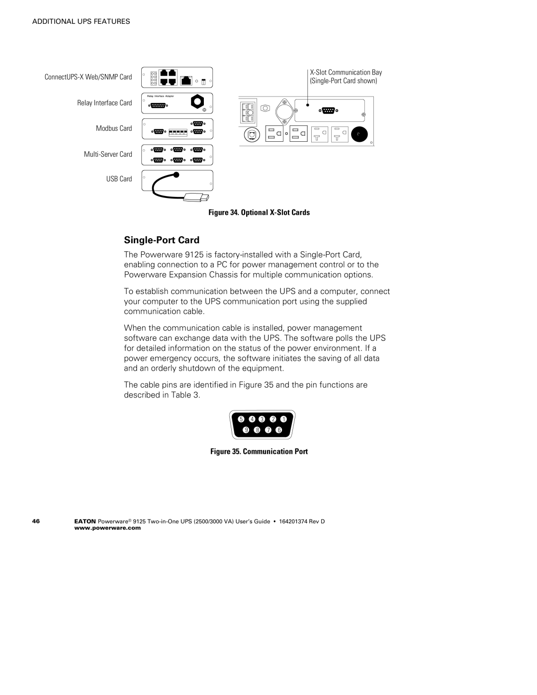 Powerware 2500 manual Single-Port Card 