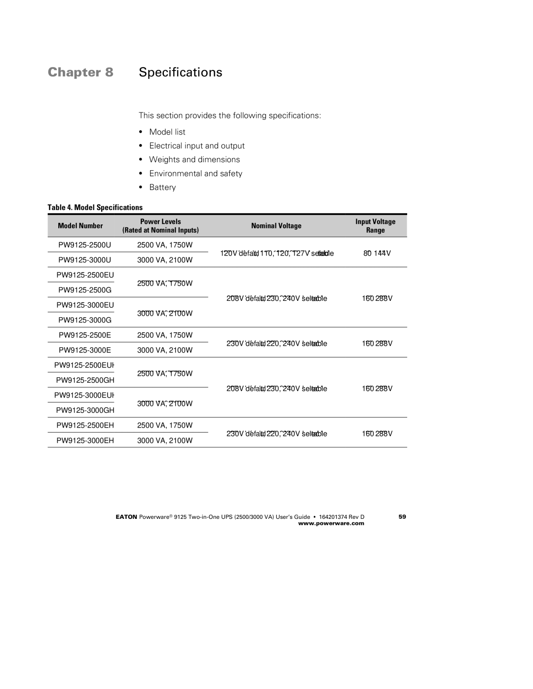 Powerware 2500 manual Model Specifications, Model Number Power Levels Nominal Voltage Input Voltage 