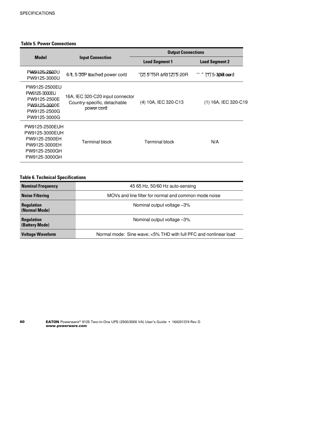 Powerware 2500 manual Power Connections, Technical Specifications 