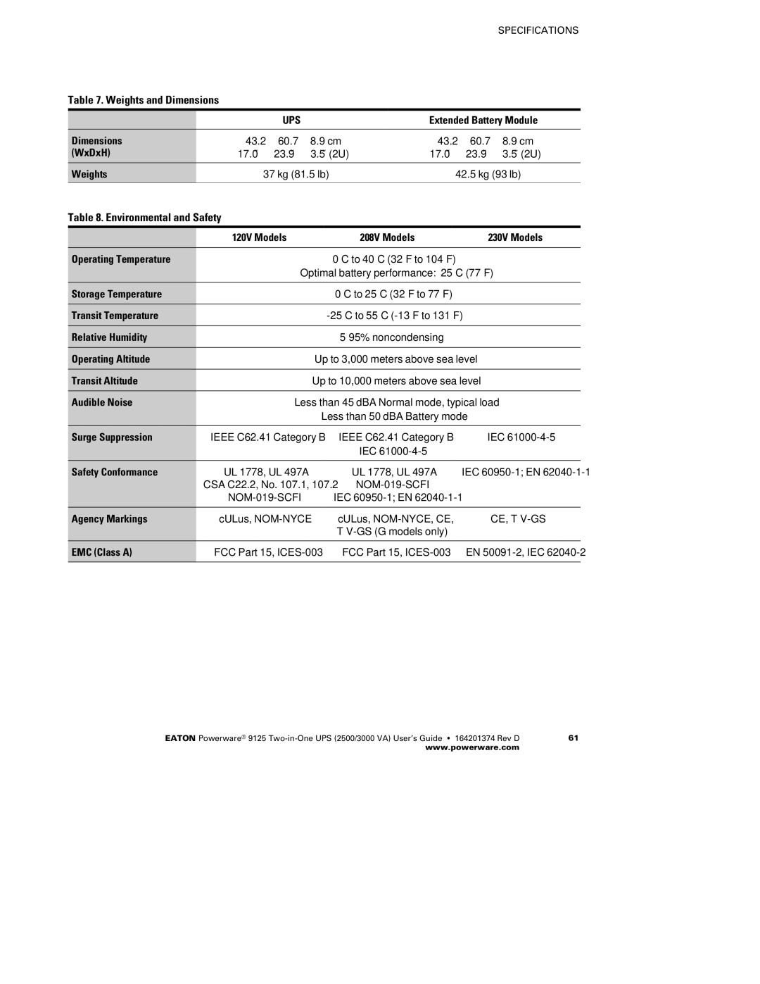 Powerware 2500 manual Weights and Dimensions, Environmental and Safety 