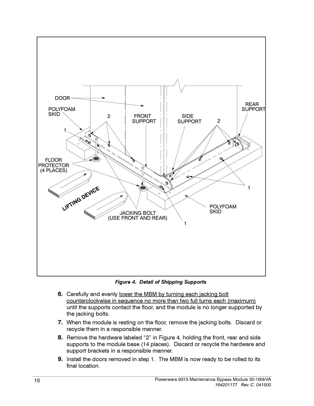 Powerware 30-160kVA operation manual Detail of Shipping Supports 