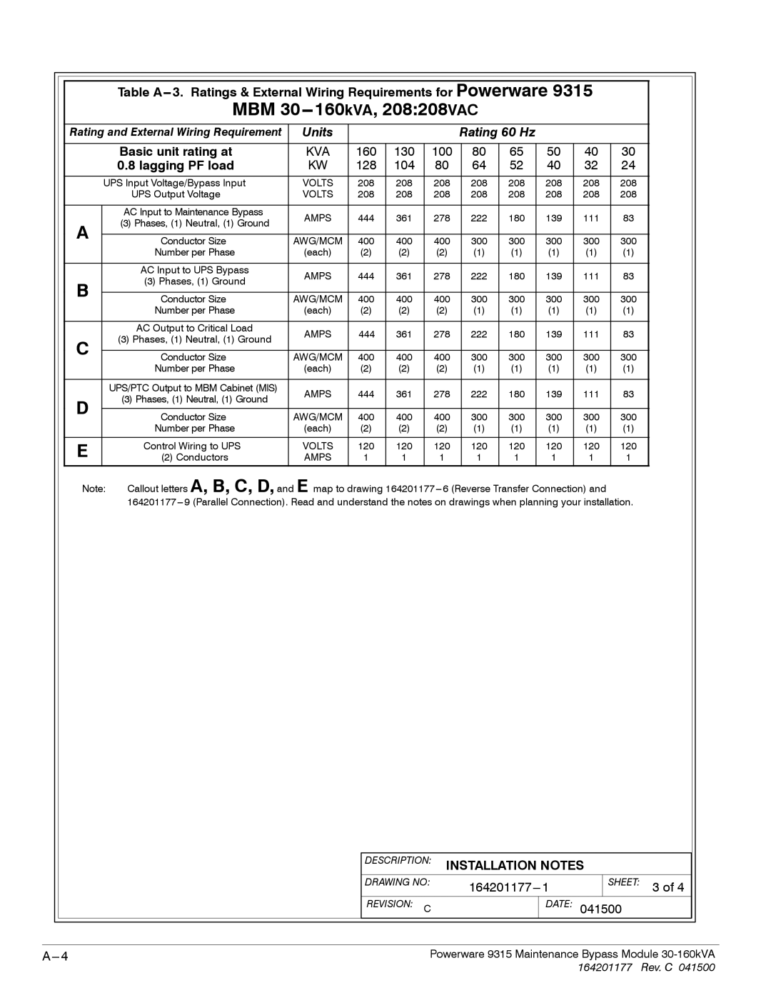 Powerware 30-160kVA operation manual MBM 30---160kVA, 208208VAC, Installation Notes 