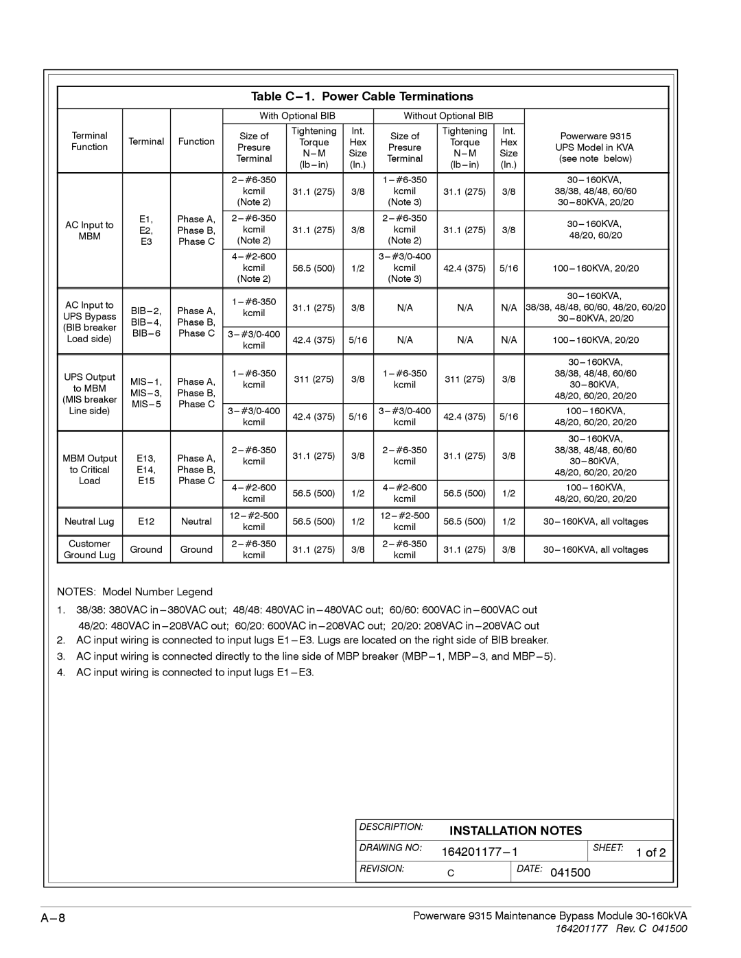 Powerware 30-160kVA operation manual Table C-- 1. Power Cable Terminations, Mbm 