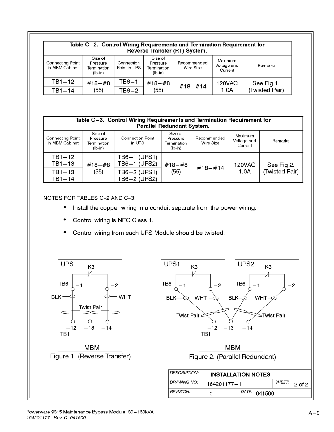 Powerware 30-160kVA operation manual Twisted Pair, See Fi g 