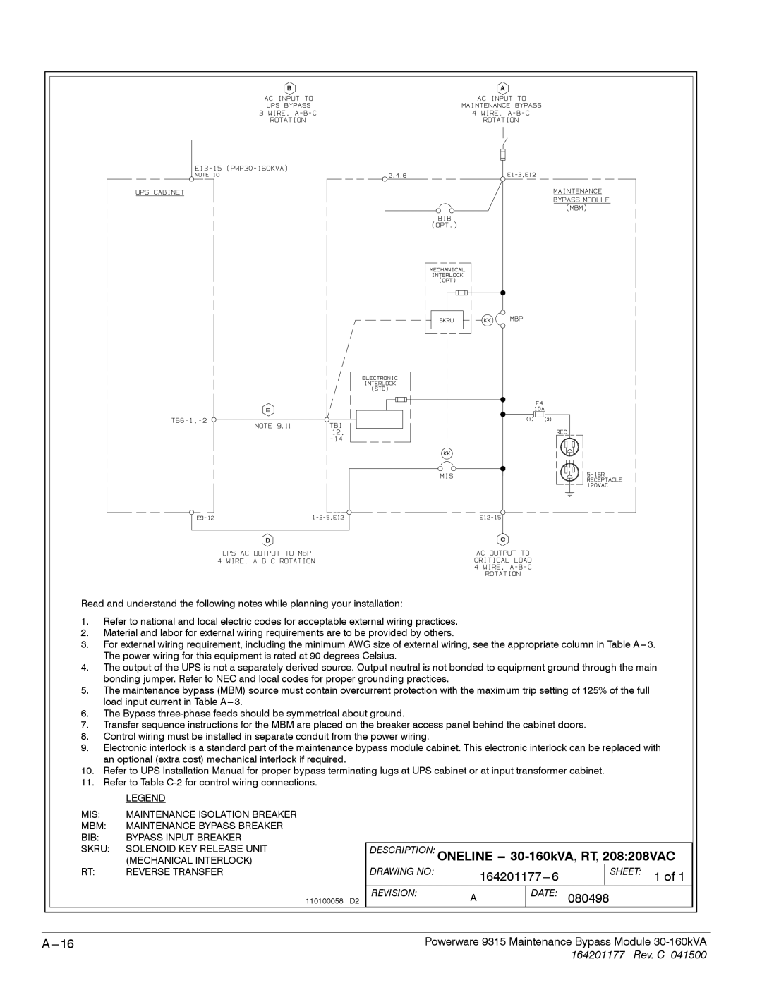 Powerware operation manual Description Oneline -- 30-160kVA, RT, 208208VAC 