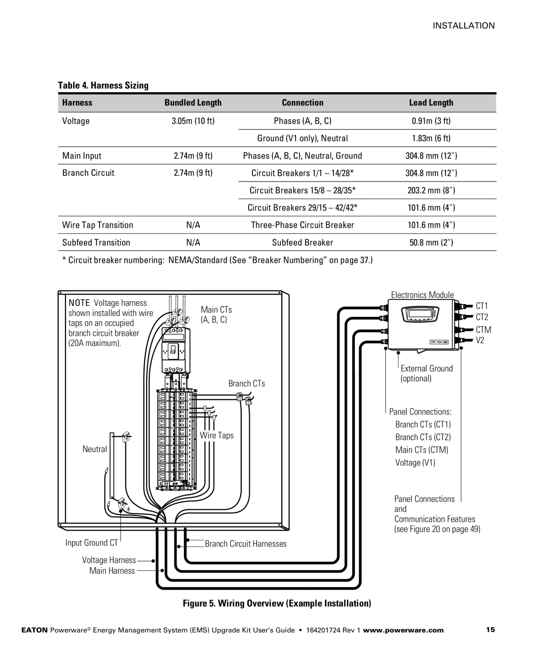 Powerware 380/220V, 400/230V, 415/240V, 208/120V manual Harness Sizing, Wiring Overview Example Installation 