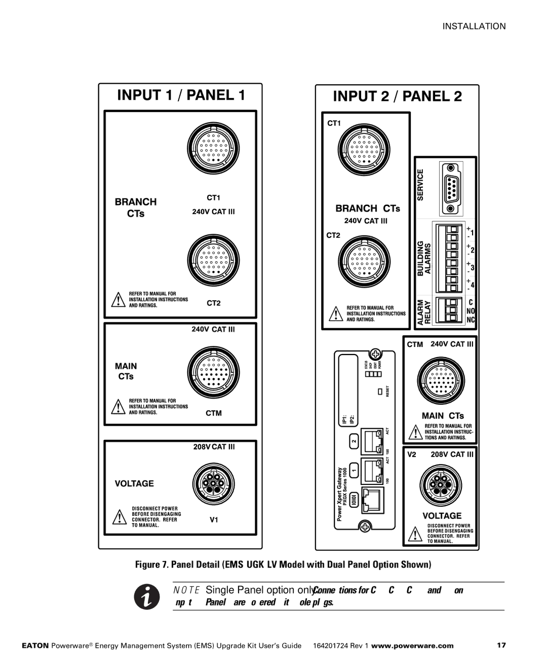 Powerware 208/120V, 400/230V, 380/220V, 415/240V manual Panel Detail EMS−UGK−LV Model with Dual Panel Option Shown 