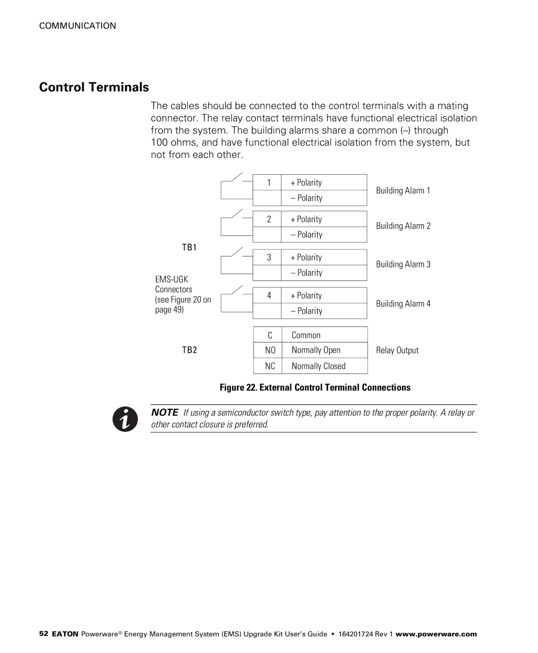 Powerware 415/240V, 400/230V, 380/220V, 208/120V manual Control Terminals, External Control Terminal Connections 