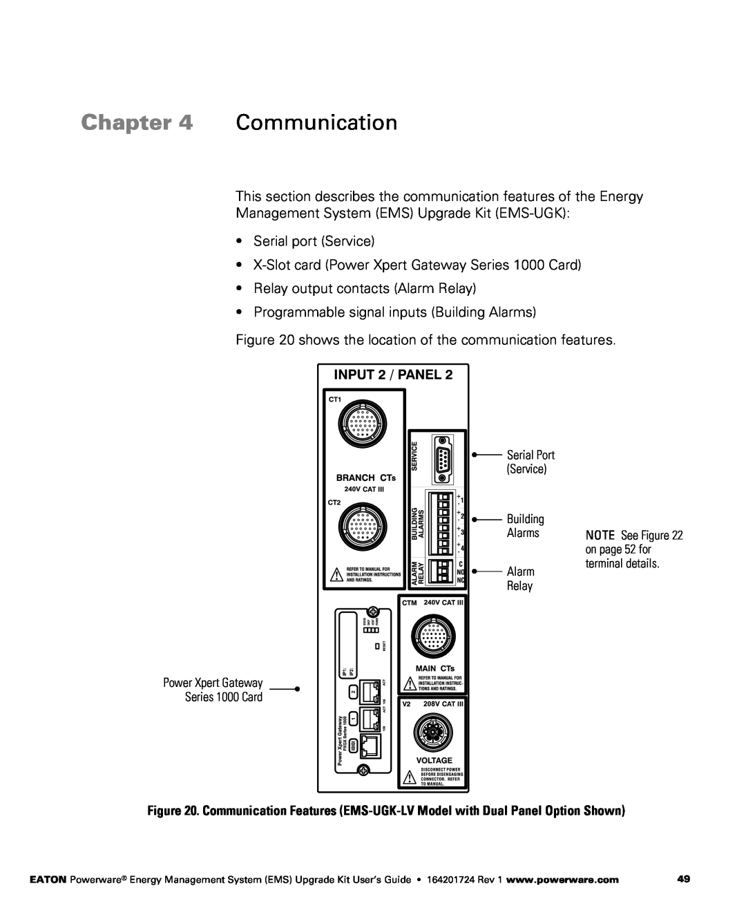 Powerware 208/120V, 400/230V, 380/220V, 415/240V manual Communication 