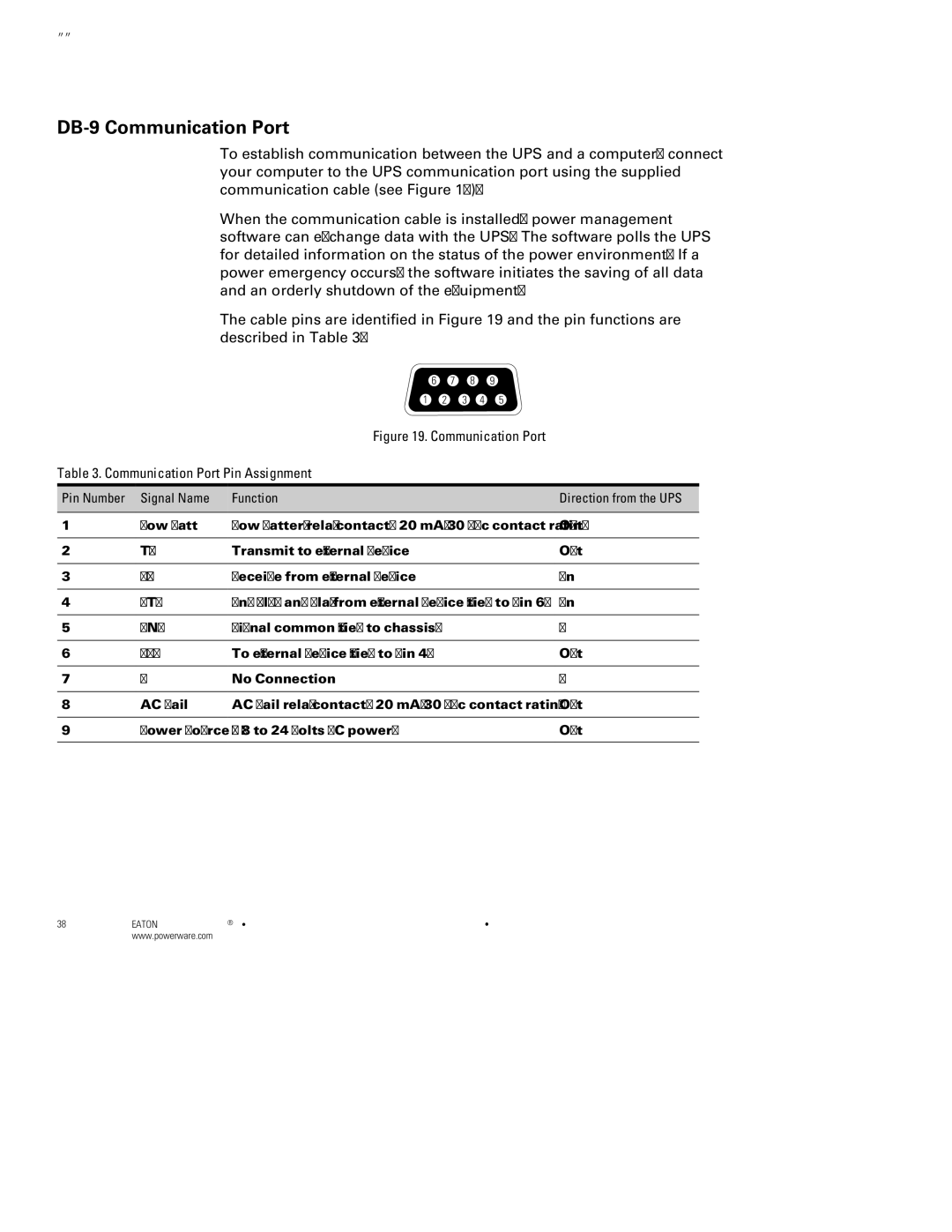 Powerware 5000, 6000 VA manual DB-9 Communication Port, Communication Port Pin Assignment 