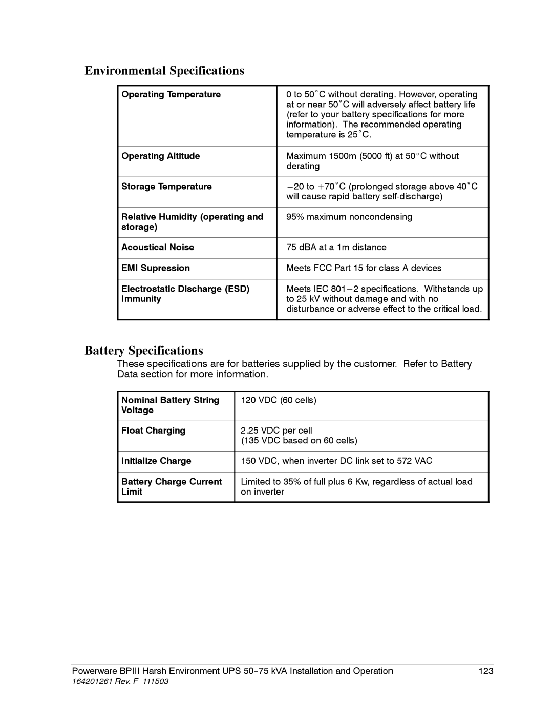 Powerware 5075 kVA operation manual Environmental Specifications, Battery Specifications 