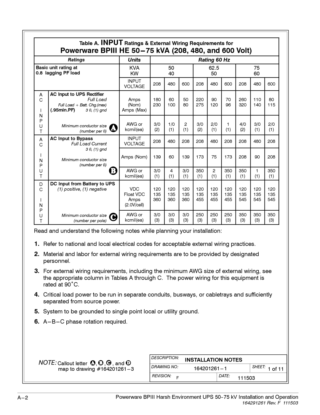 Powerware 5075 kVA operation manual Powerware Bpiii HE 50---75 kVA 208, 480, and 600 Volt 