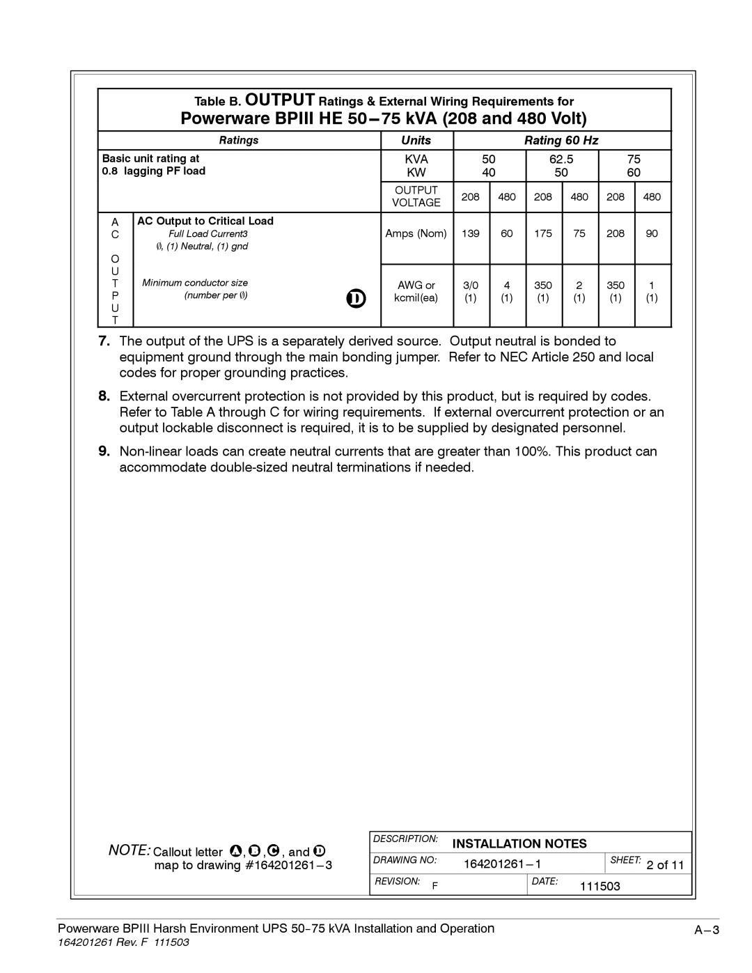 Powerware 5075 kVA operation manual Powerware Bpiii HE 50---75 kVA 208 and 480 Volt 