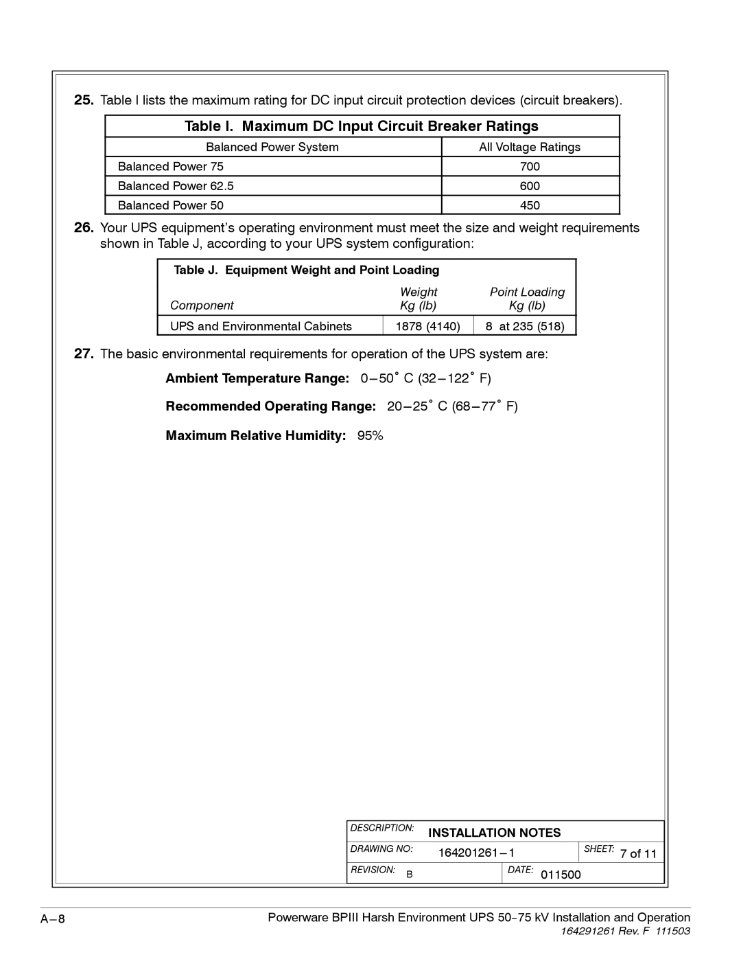 Powerware 5075 kVA operation manual Table I. Maximum DC Input Circuit Breaker Ratings 