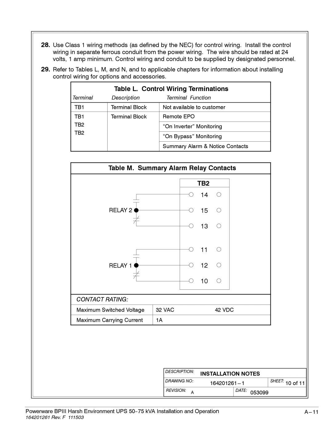 Powerware 5075 kVA operation manual Table L. Control Wiring Terminations, Table M. Summary Alarm Relay Contacts 