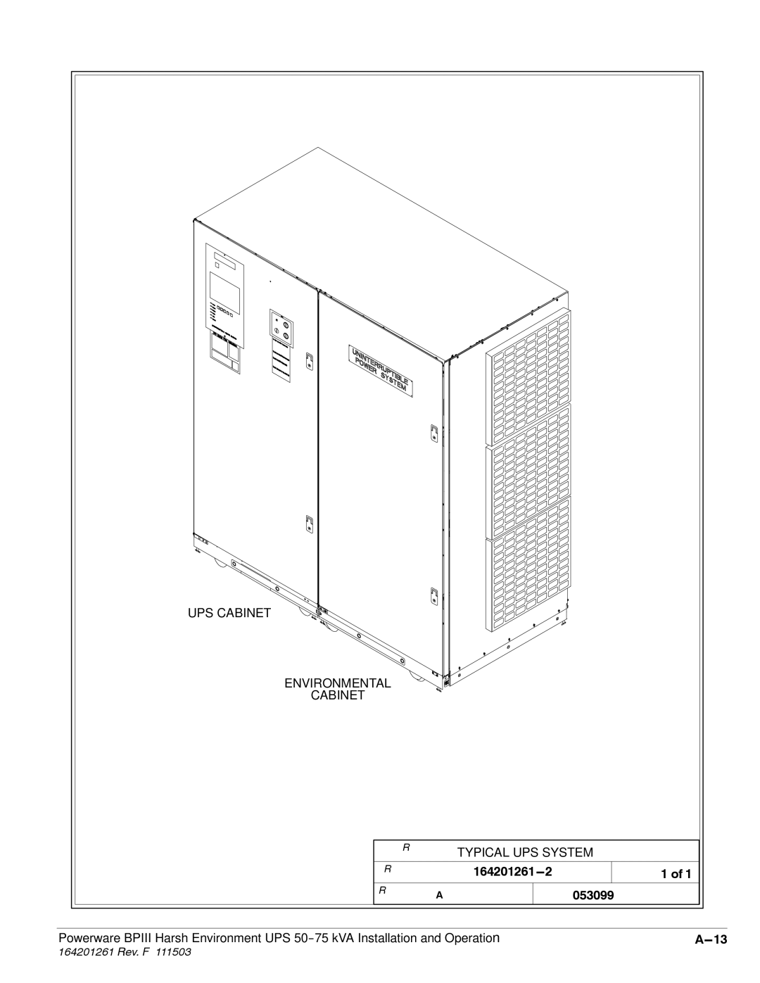 Powerware 5075 kVA operation manual UPS Cabinet Environmental 