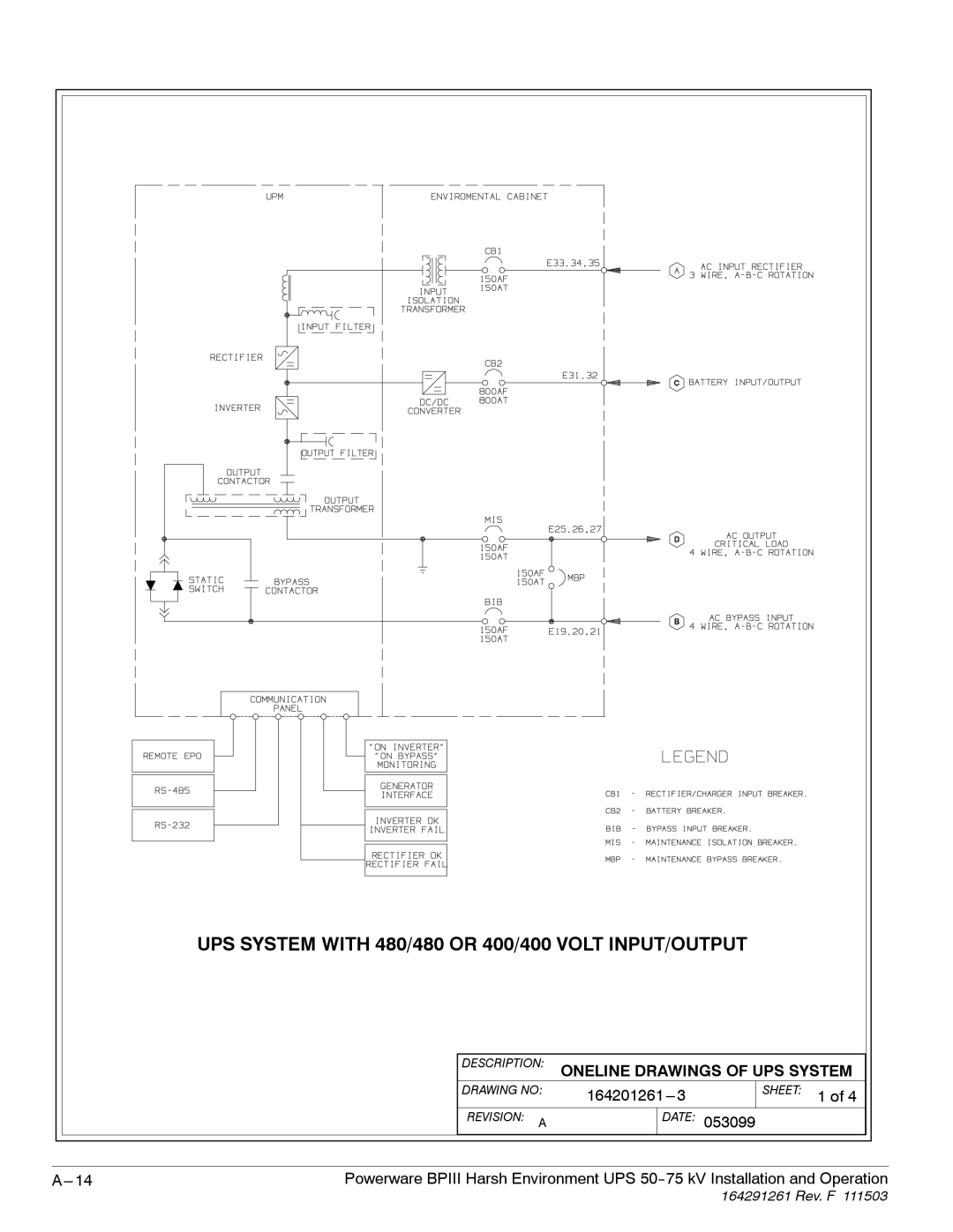 Powerware 5075 kVA operation manual UPS System with 480/480 or 400/400 Volt INPUT/OUTPUT 