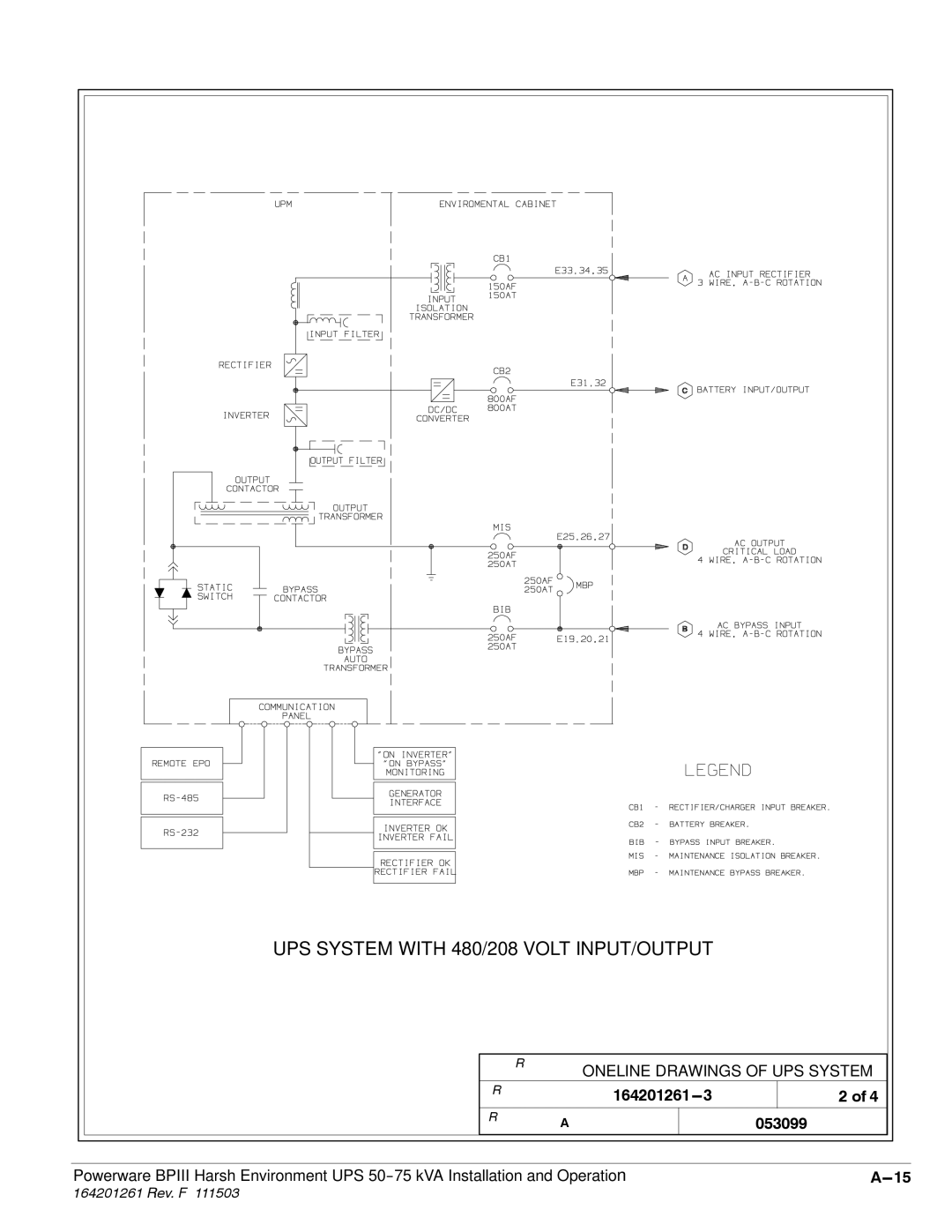 Powerware 5075 kVA operation manual UPS System with 480/208 Volt INPUT/OUTPUT 