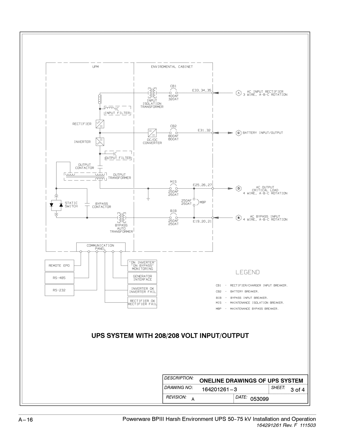 Powerware 5075 kVA operation manual UPS System with 208/208 Volt INPUT/OUTPUT 