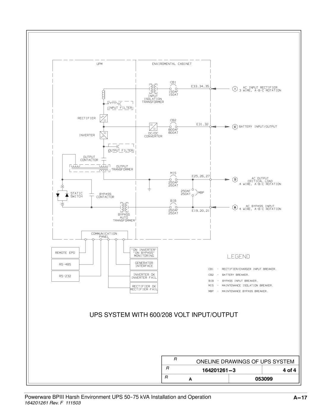 Powerware 5075 kVA operation manual UPS System with 600/208 Volt INPUT/OUTPUT 