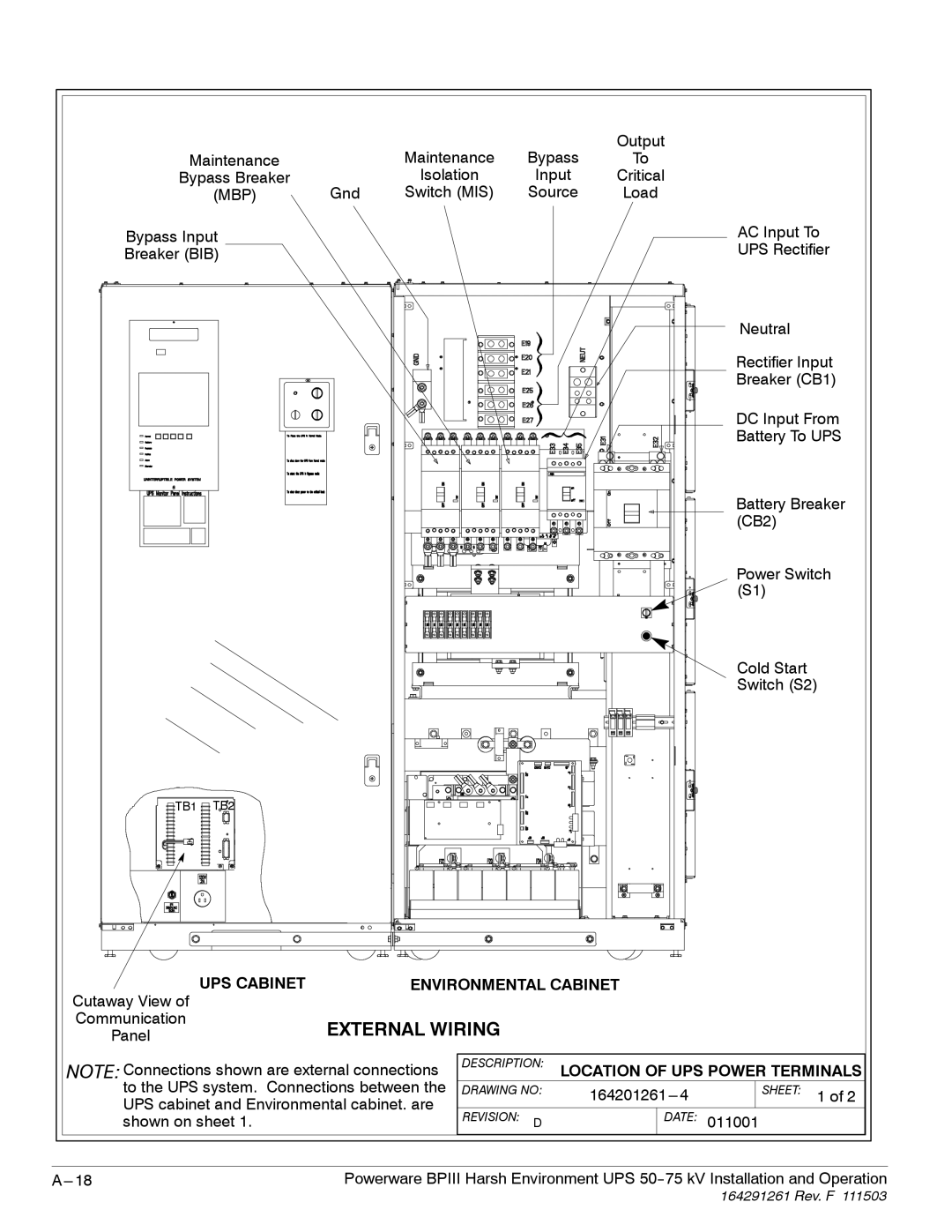 Powerware 5075 kVA operation manual External Wiring 