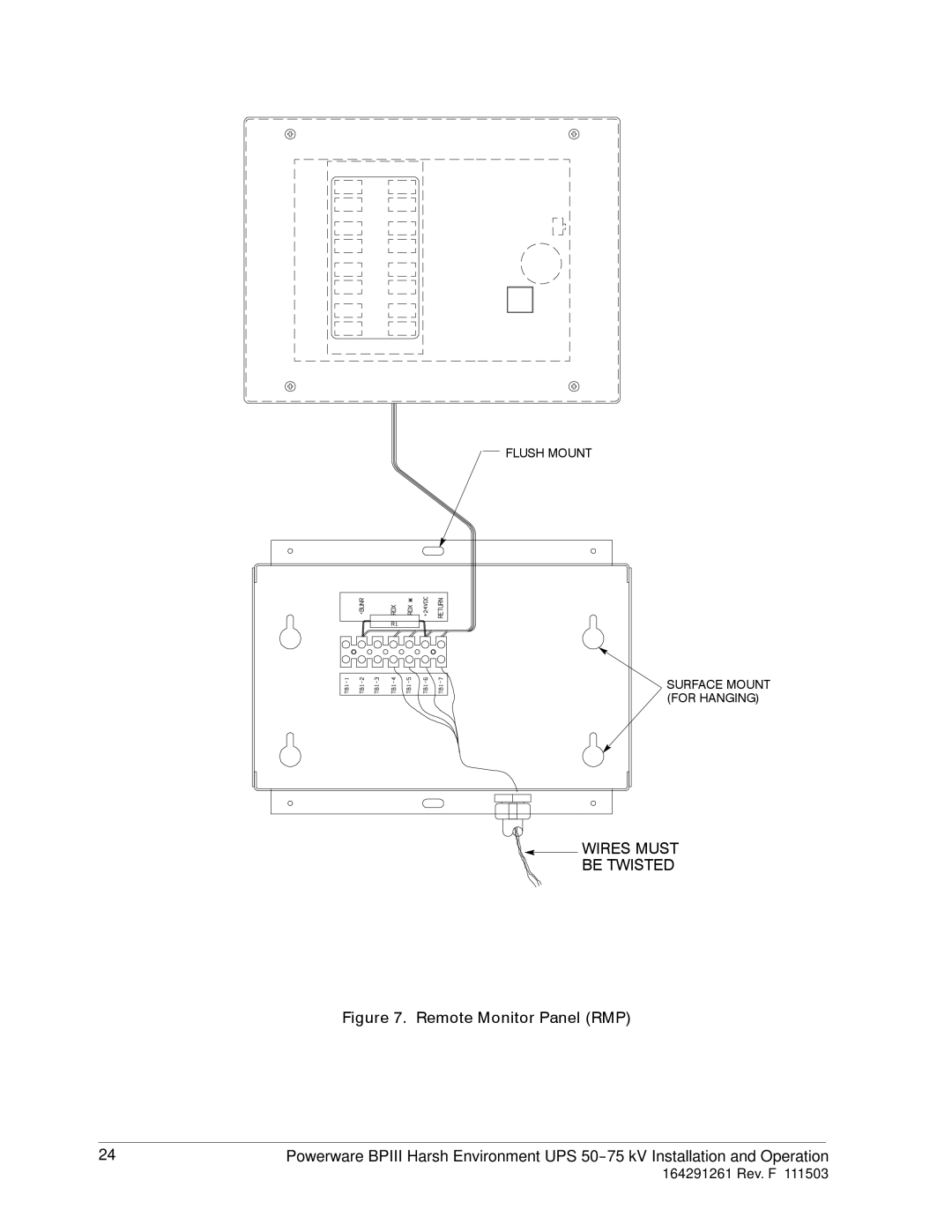 Powerware 5075 kVA operation manual Remote Monitor Panel RMP 