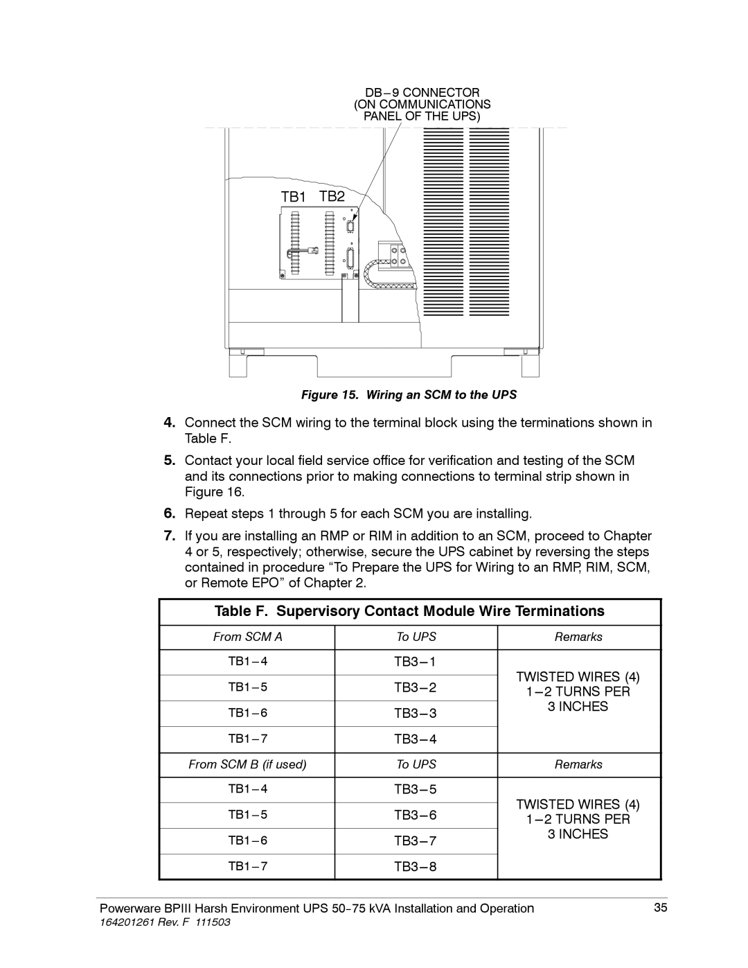 Powerware 5075 kVA operation manual Table F. Supervisory Contact Module Wire Terminations 