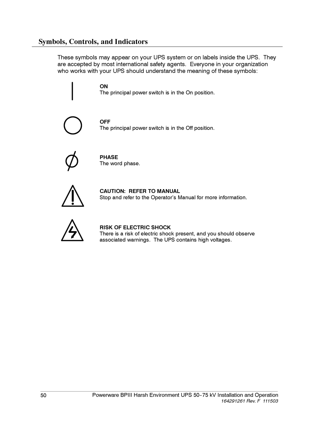 Powerware 5075 kVA operation manual Symbols, Controls, and Indicators, Risk of Electric Shock 