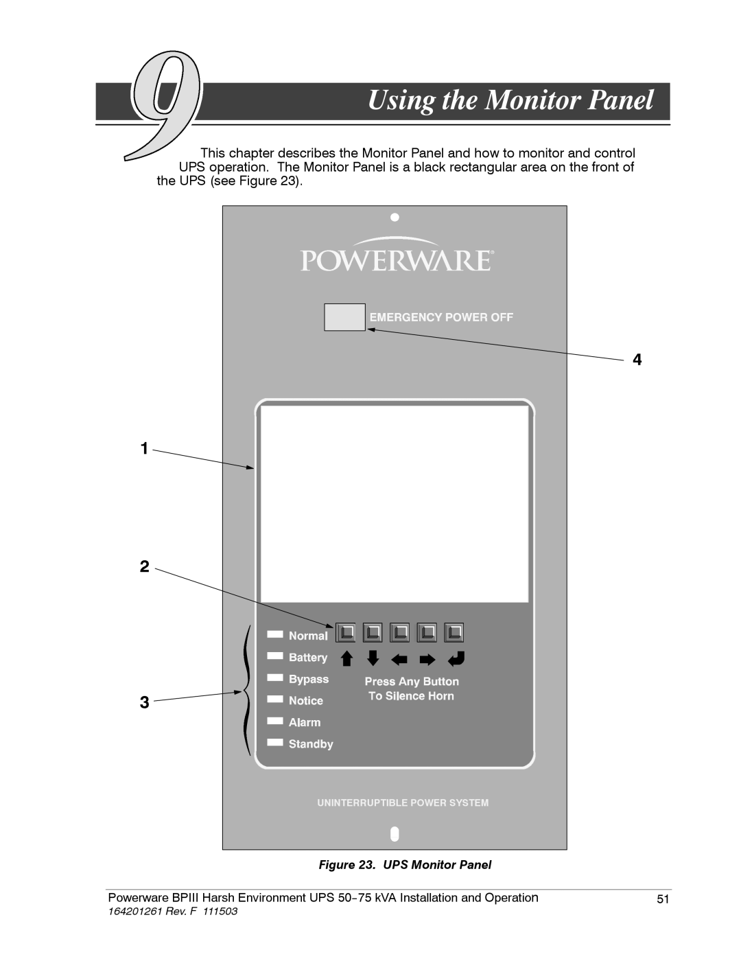 Powerware 5075 kVA operation manual Using the Monitor Panel, UPS Monitor Panel 