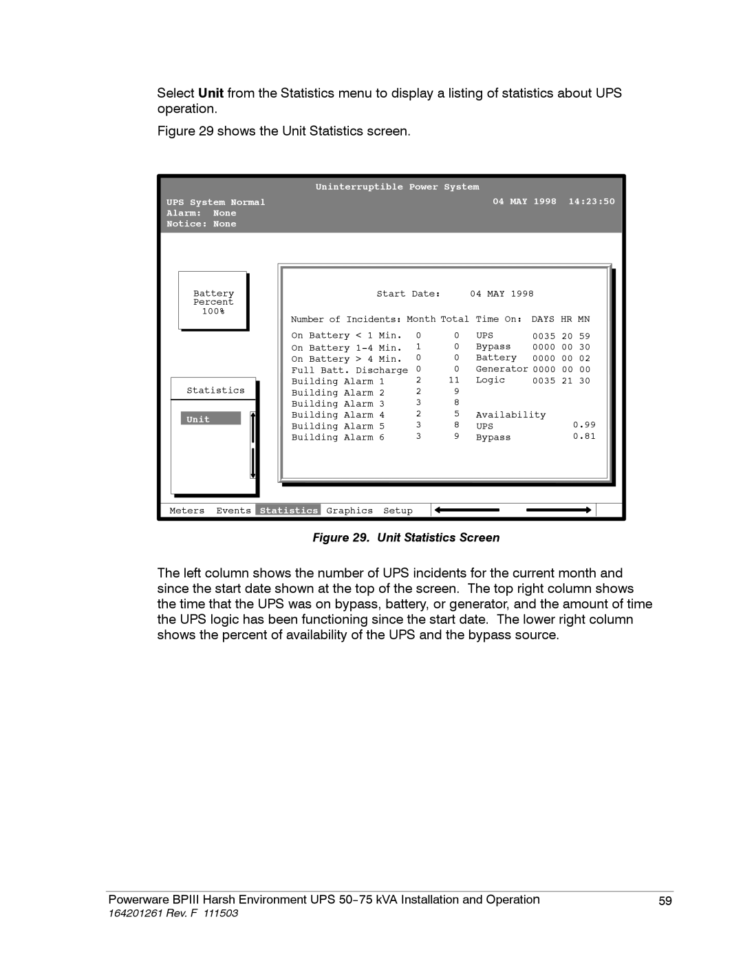 Powerware 5075 kVA operation manual Shows the Unit Statistics screen 