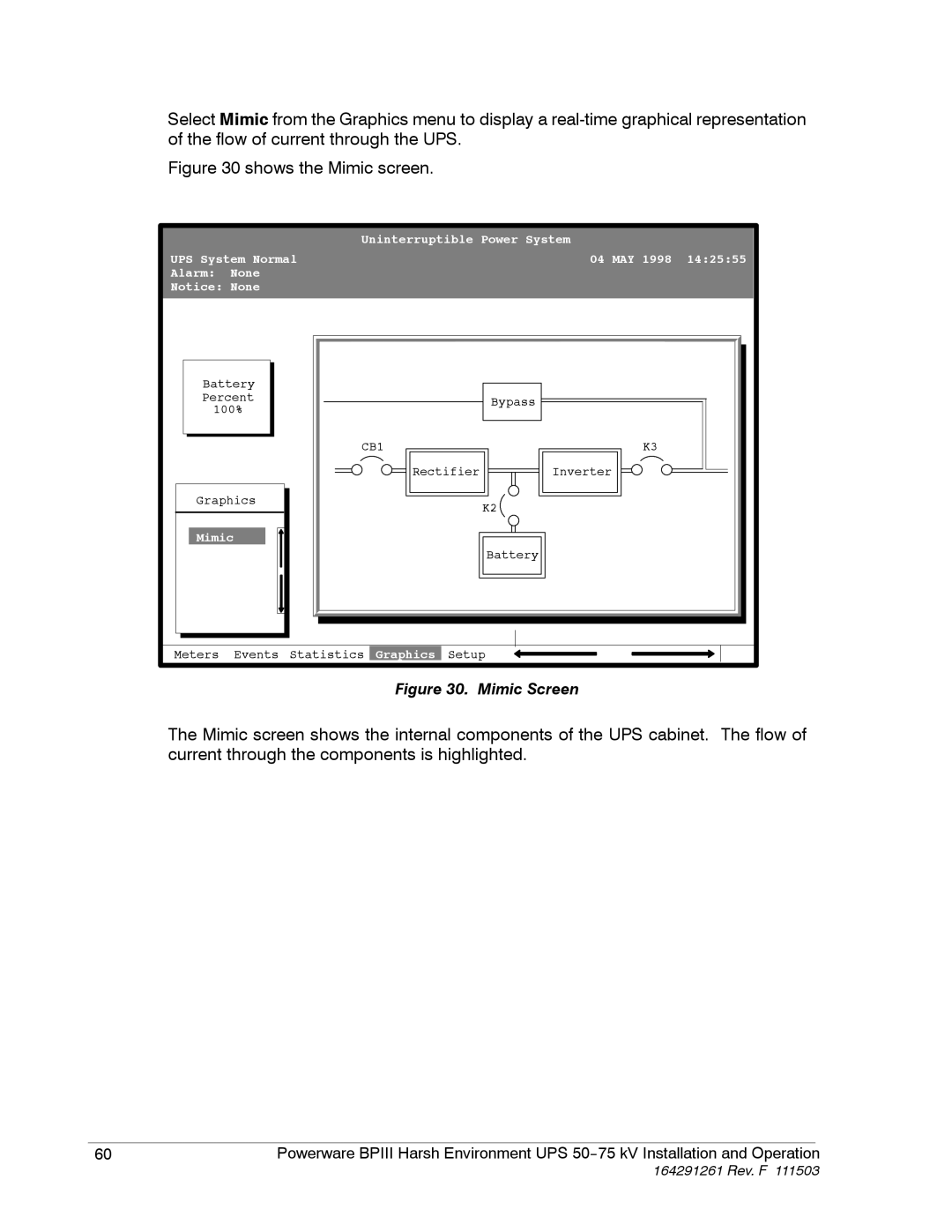 Powerware 5075 kVA operation manual Shows the Mimic screen 