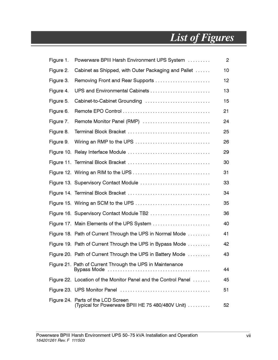 Powerware 5075 kVA operation manual List of Figures 