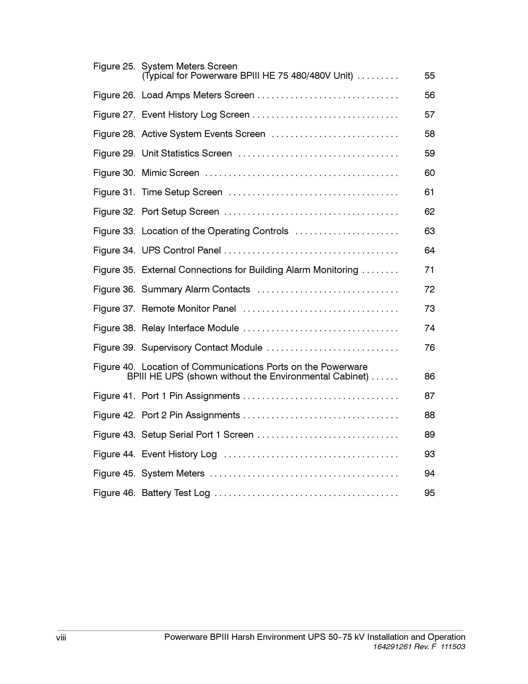 Powerware 5075 kVA operation manual Location of the Operating Controls 