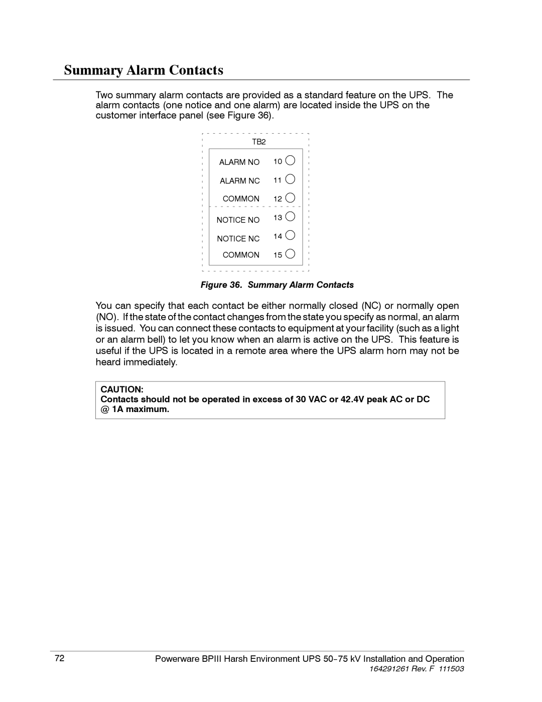 Powerware 5075 kVA operation manual Summary Alarm Contacts 