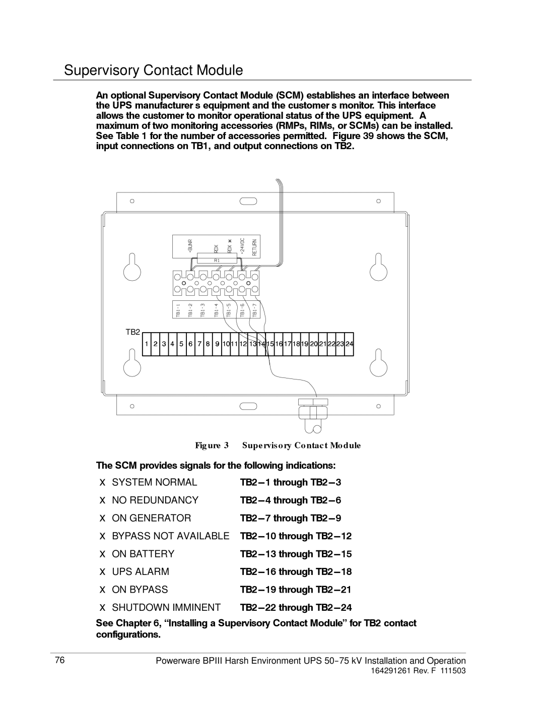 Powerware 5075 kVA operation manual Supervisory Contact Module, Shutdown Imminent 