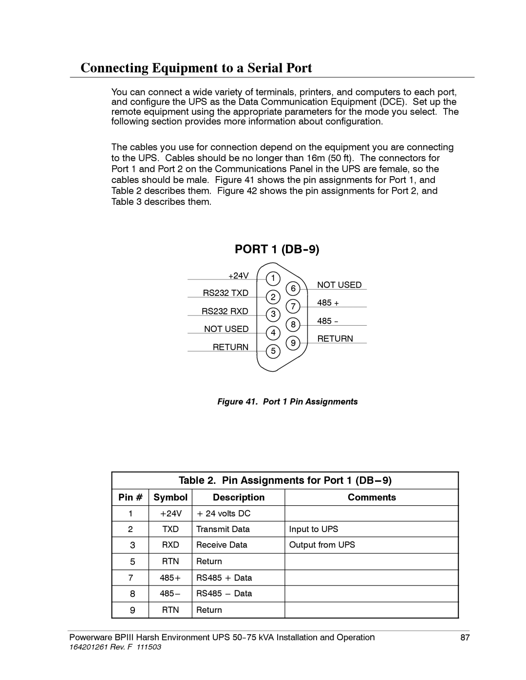 Powerware 5075 kVA operation manual Connecting Equipment to a Serial Port, Pin Assignments for Port 1 DB---9 