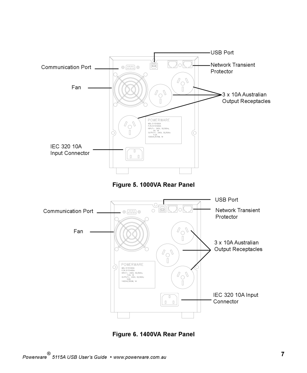 Powerware 5115A USB manual Communication Port 
