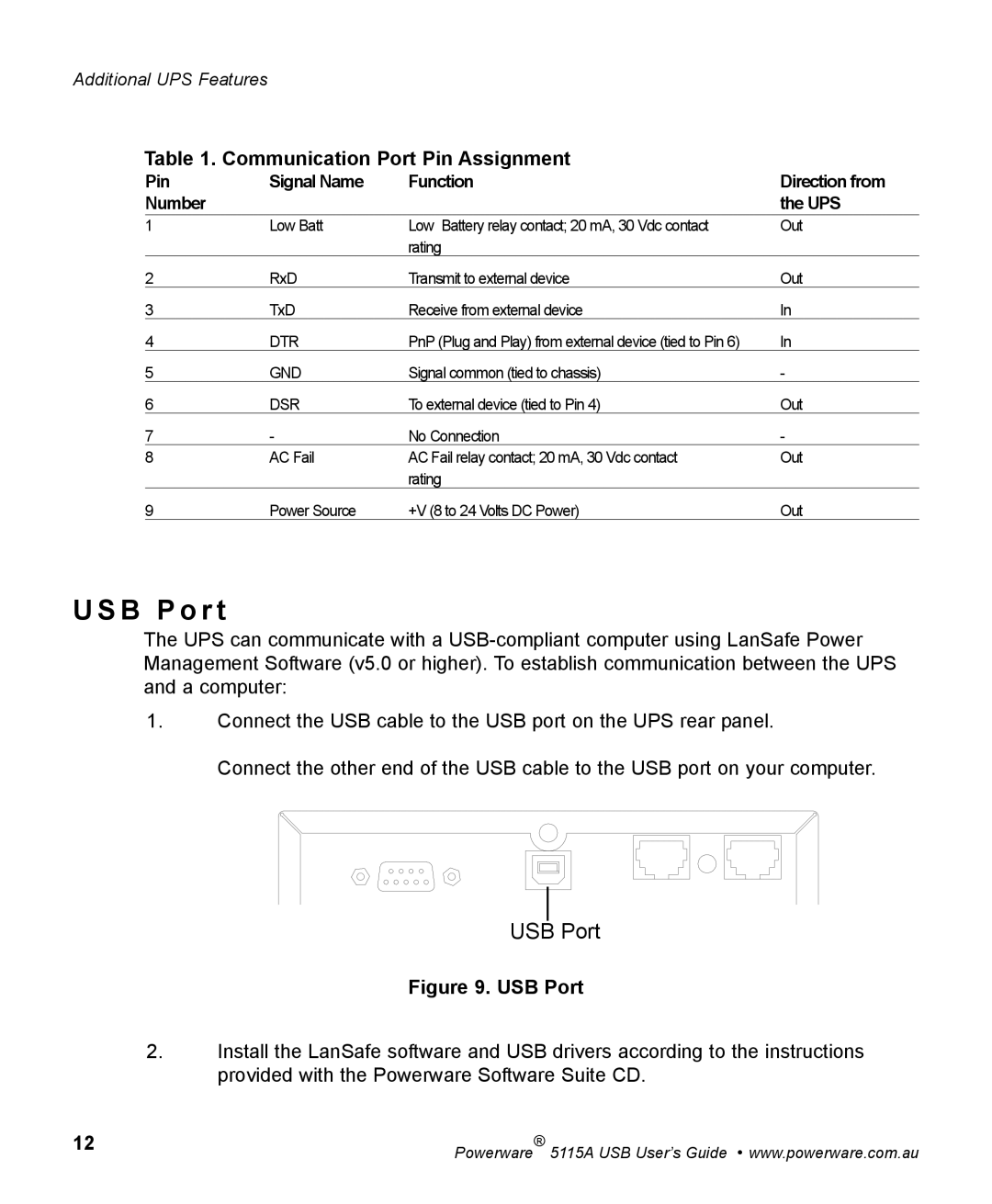 Powerware 5115A USB manual B P o r t, Communication Port Pin Assignment 